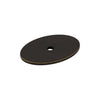 Top Knobs Oval Backplate