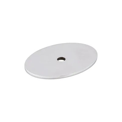 Top Knobs Oval Backplate